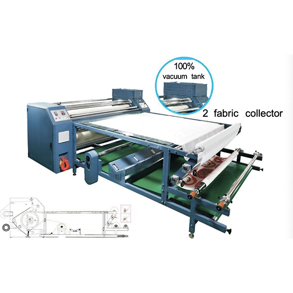 Multi-function   roll   heat   tr   ansfer machine  with  full  oil  tank